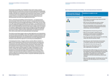 Community accountability in community businesses Conclusion