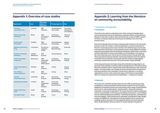 Community accountability in community businesses Appendix 1: Overview of case studies