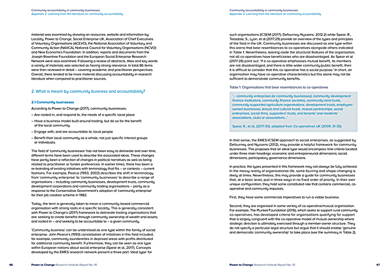 Community accountability in community businesses Appendix 2: Learning from the literature on community accountability