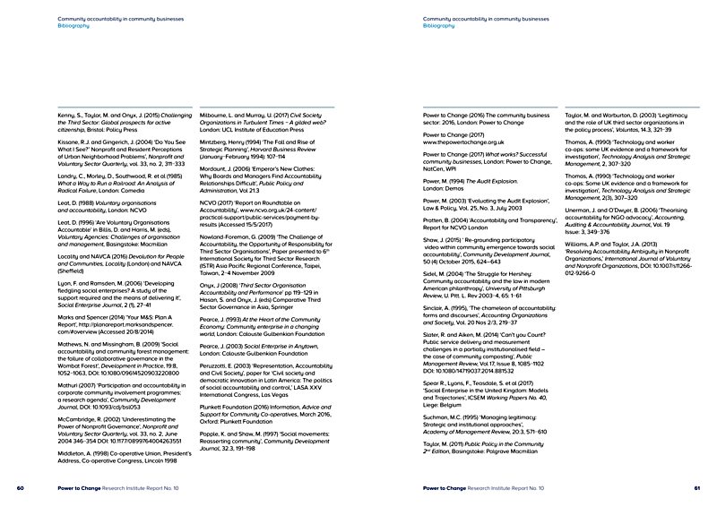 Community accountability in community businesses Bibliography