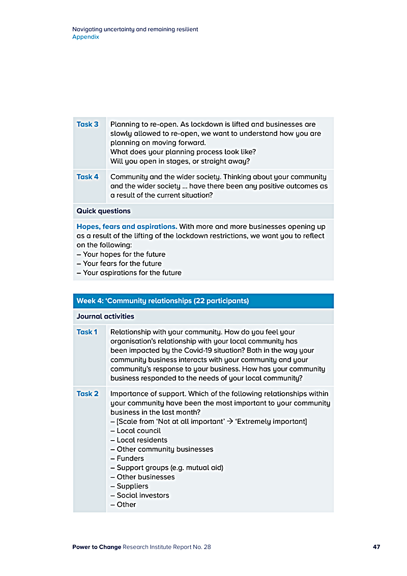 Navigating uncertainty and remaining resilient Appendix