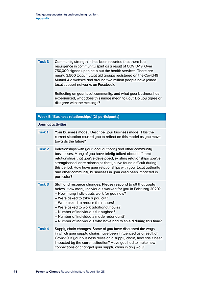 Navigating uncertainty and remaining resilient Appendix