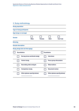 Systematic Review of Community Business Related Approaches to Health and Social Care Appendix 3: Data extraction form