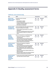 Systematic review of community business related approaches to health and social care