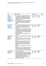 Systematic review of community business related approaches to health and social care Appendix 4: Quality assessment forms
