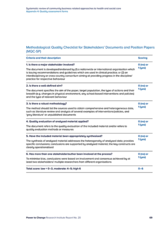 Systematic review of community business related approaches to health and social care Appendix 4: Quality assessment forms