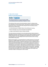 The Community Business Market in 2018 Executive summary