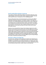 The Community Business Market in 2018 Executive summary