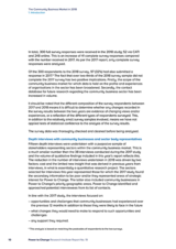 The Community Business Market in 2018 1. Introduction