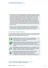 The Community Business Market in 2018 2. The structure of community businesses in 2018