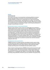 The Community Business Market in 2018 4. Size and scope of the market