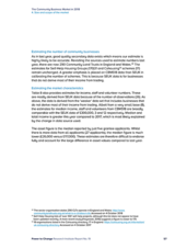 The Community Business Market in 2018 4. Size and scope of the market