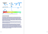 Appendix Figure 1: Institute for Community Studies Typology of Community Involvement, Source ICS 2021.
