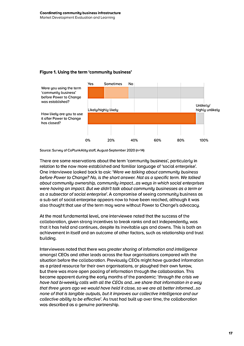 Coordinating community business infrastructure Market Development Evaluation and Learning
