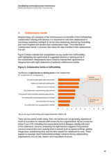 Coordinating community business infrastructure Market Development Evaluation and Learning