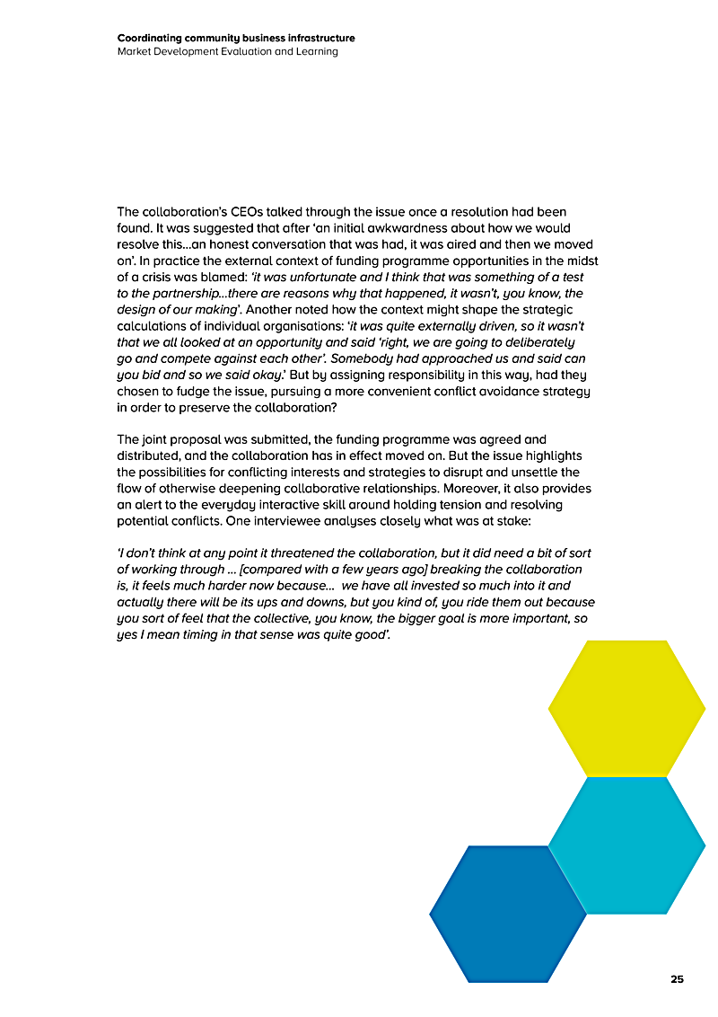 Coordinating community business infrastructure Market Development Evaluation and Learning