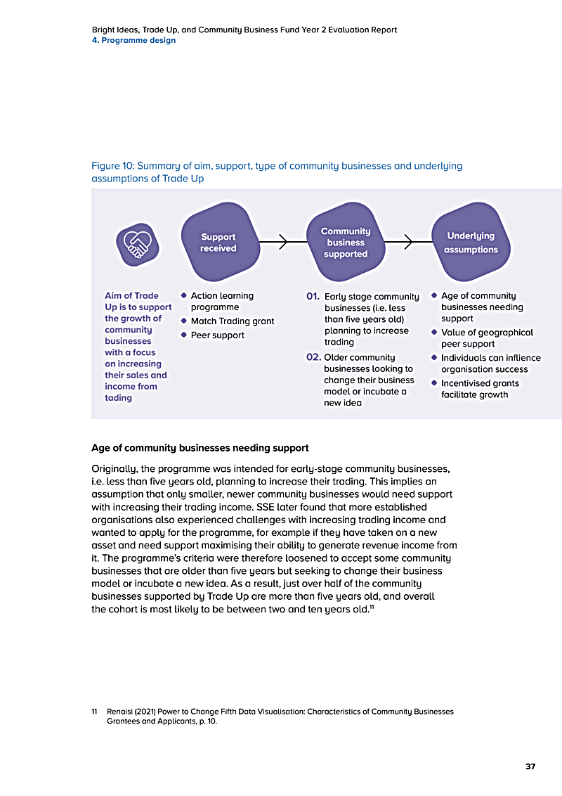 Bright Ideas, Trade Up, and Community Business Fund Year 2 Evaluation Report 4. Programme design
