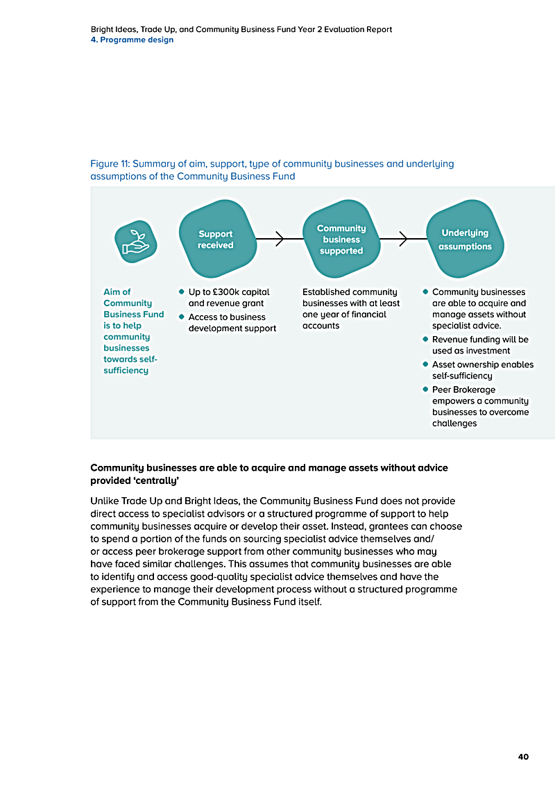 Bright Ideas, Trade Up, and Community Business Fund Year 2 Evaluation Report 4. Programme design