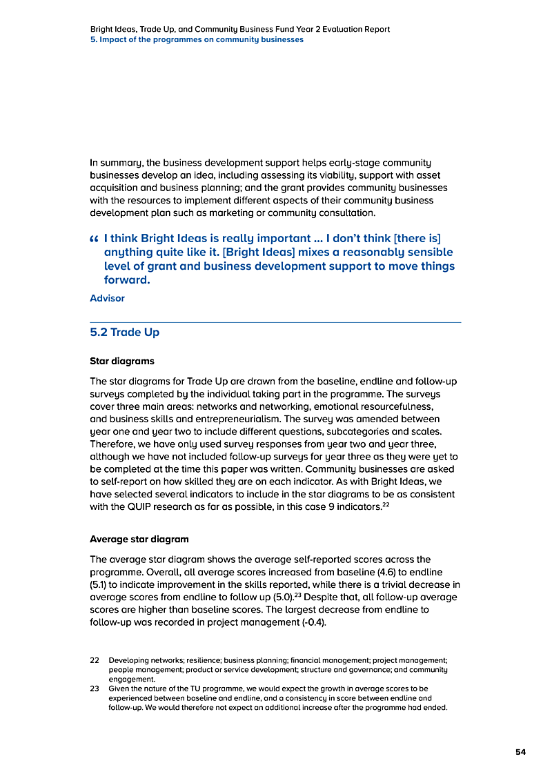 Bright Ideas, Trade Up, and Community Business Fund Year 2 Evaluation Report 5. Impact of the programmes on community businesses