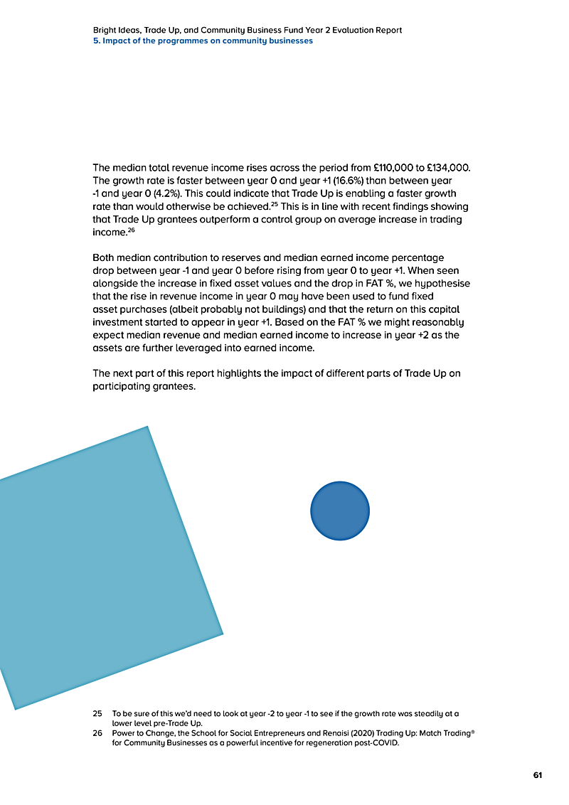 Bright Ideas, Trade Up, and Community Business Fund Year 2 Evaluation Report 5. Impact of the programmes on community businesses