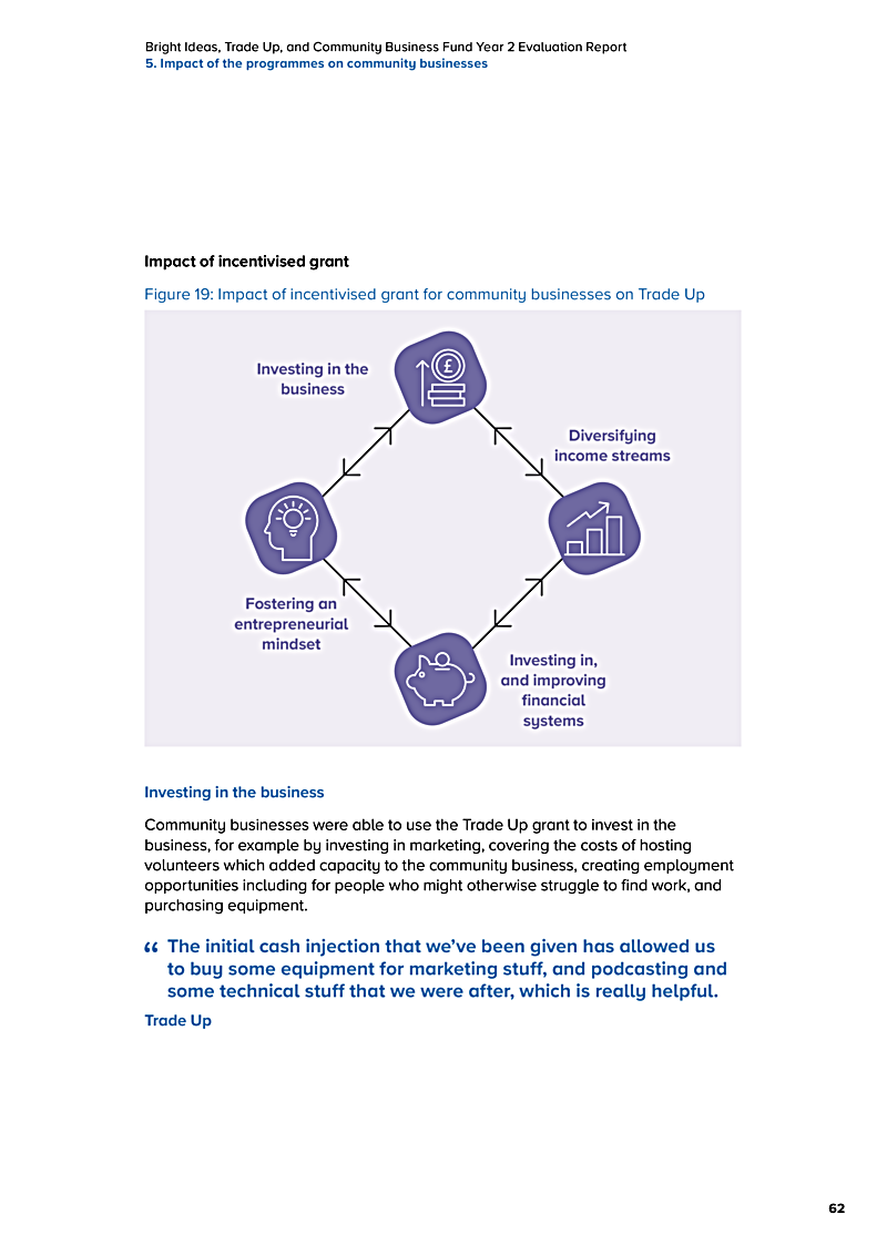 Bright Ideas, Trade Up, and Community Business Fund Year 2 Evaluation Report 5. Impact of the programmes on community businesses