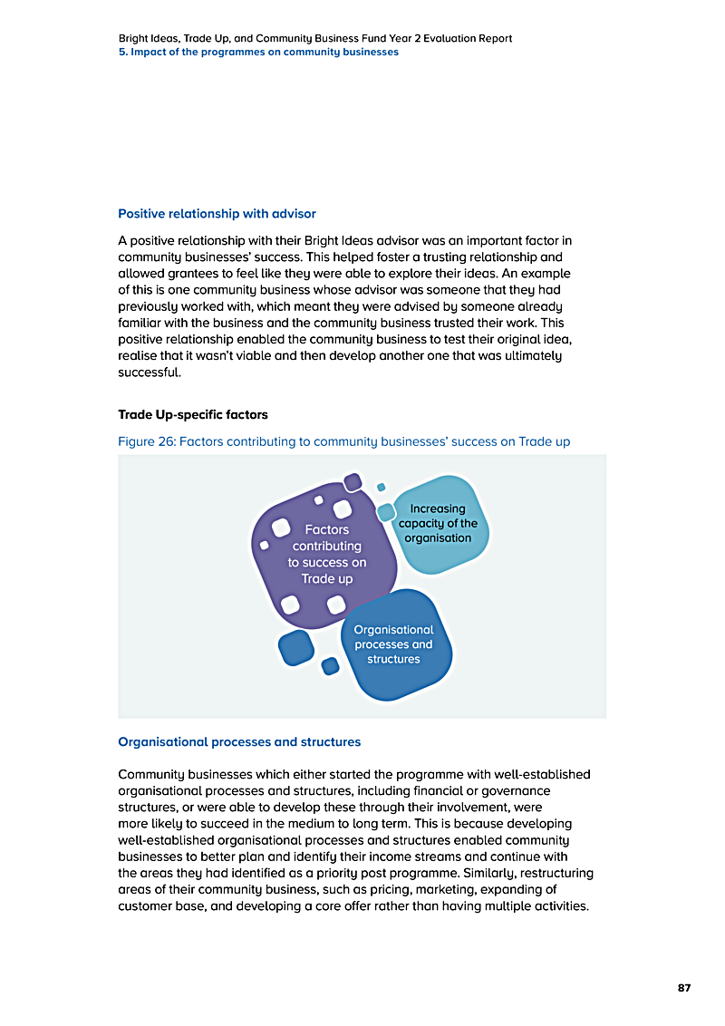 Bright Ideas, Trade Up, and Community Business Fund Year 2 Evaluation Report 5. Impact of the programmes on community businesses