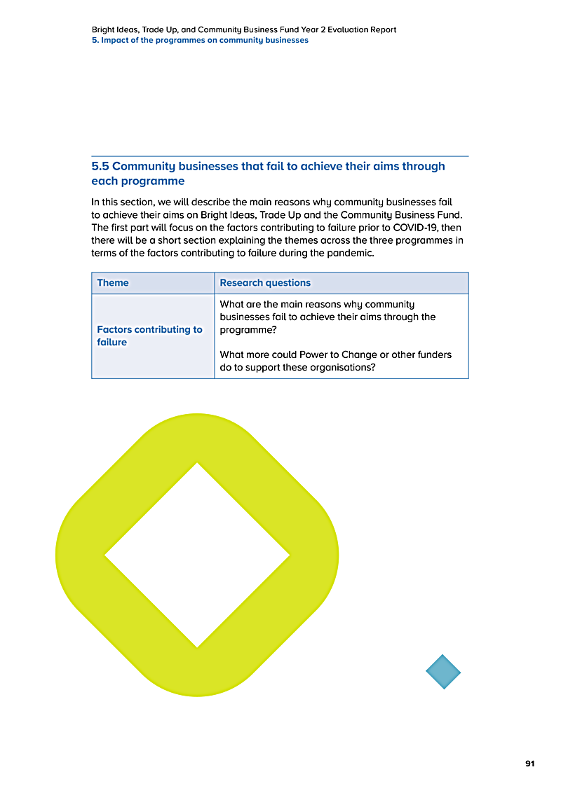 Bright Ideas, Trade Up, and Community Business Fund Year 2 Evaluation Report 5. Impact of the programmes on community businesses