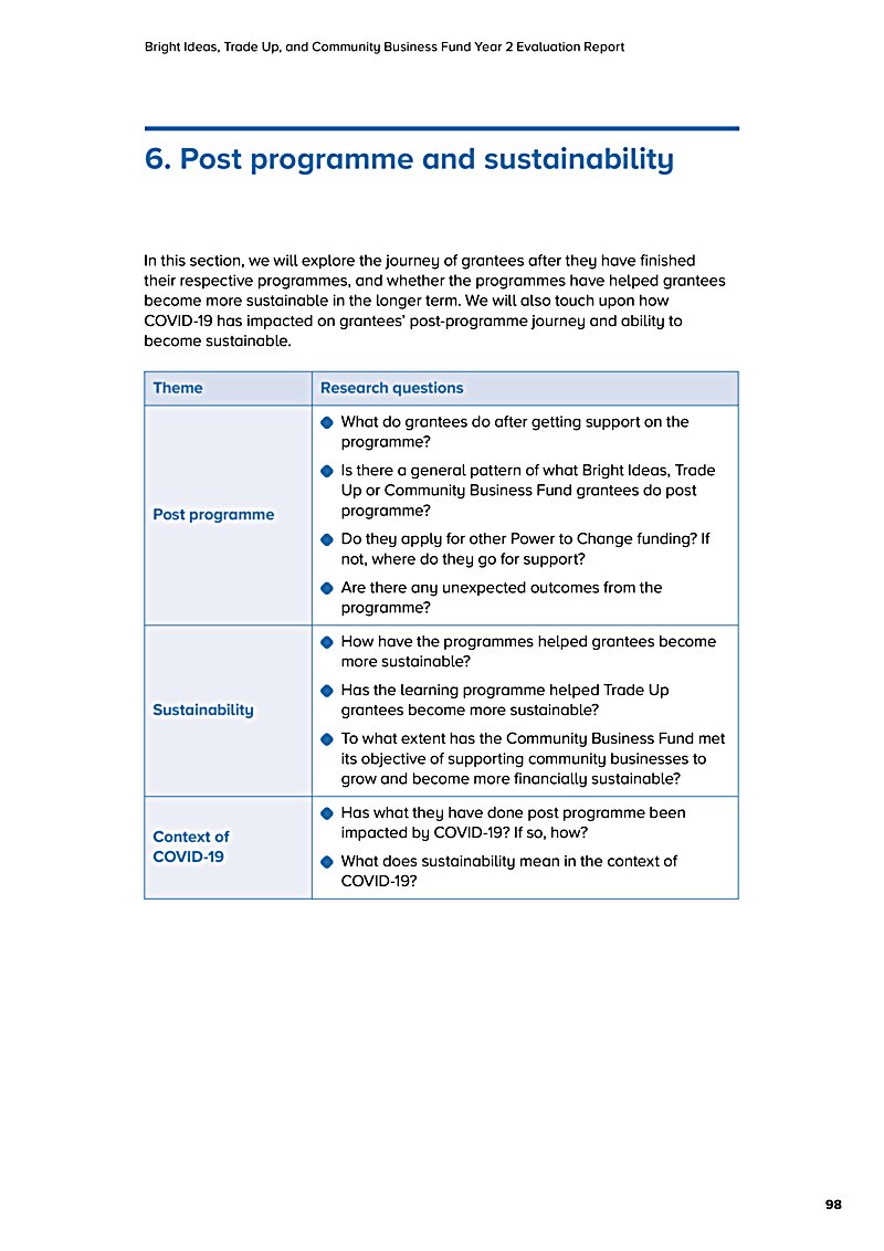 Bright Ideas, Trade Up, and Community Business Fund Year 2 Evaluation Report