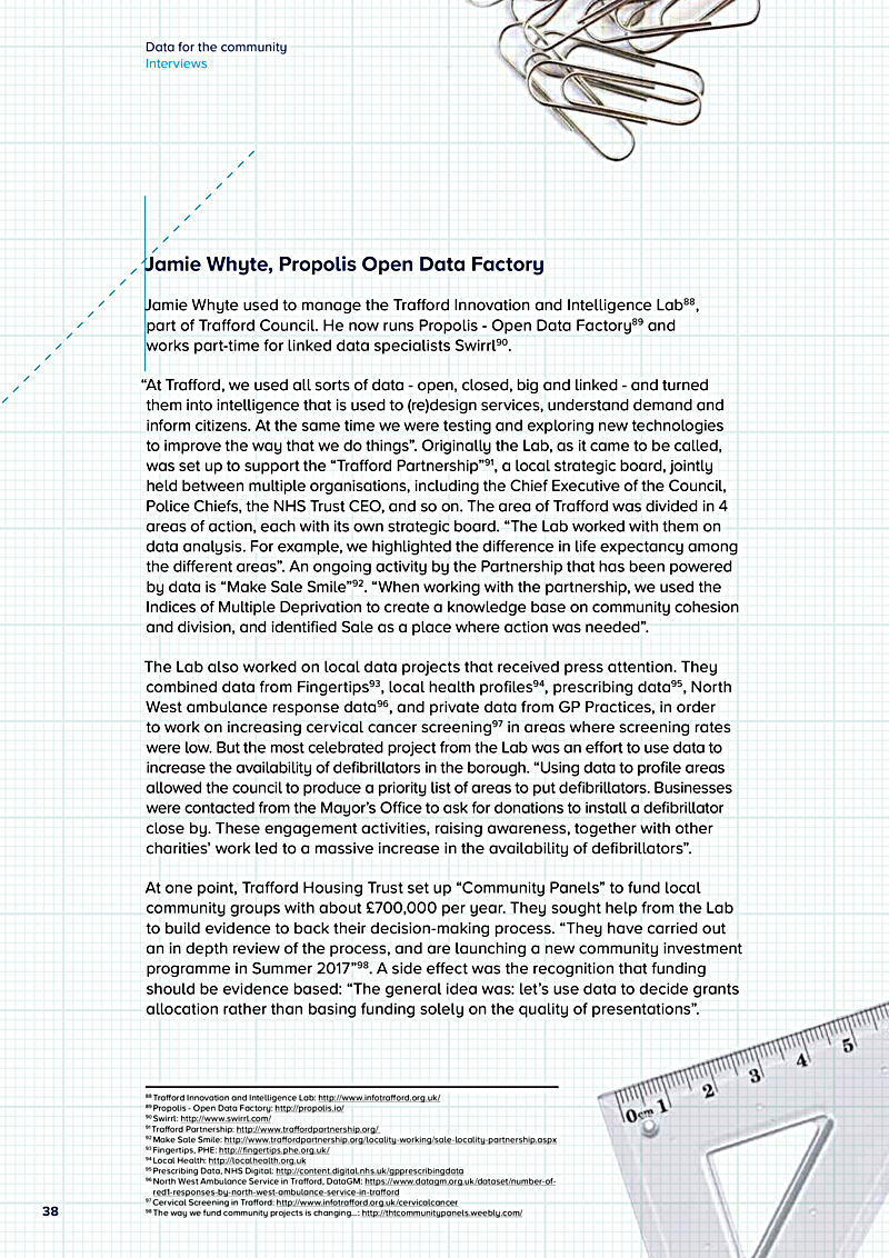 Data for the community Interviews