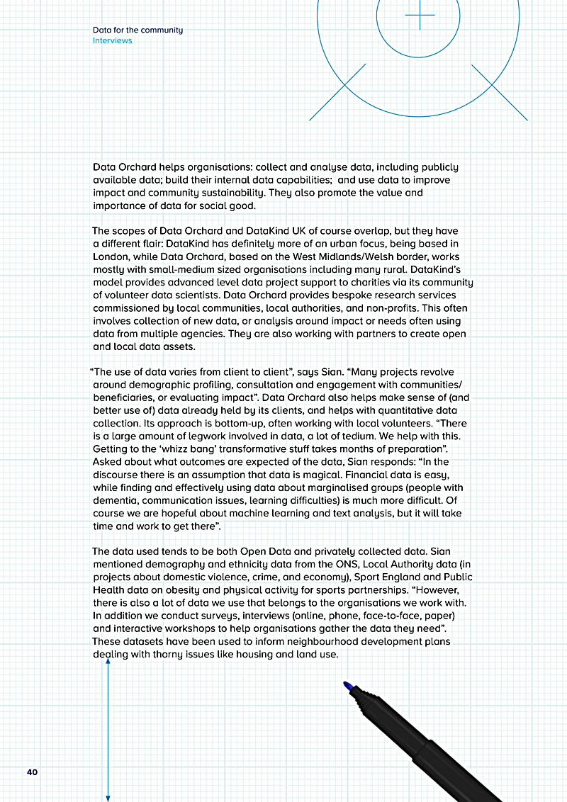 Data for the community Interviews