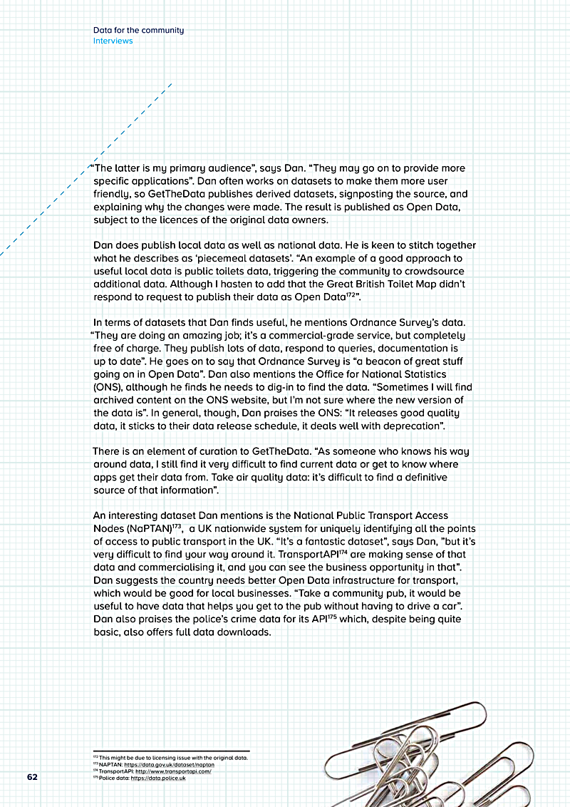 Data for the community Interviews