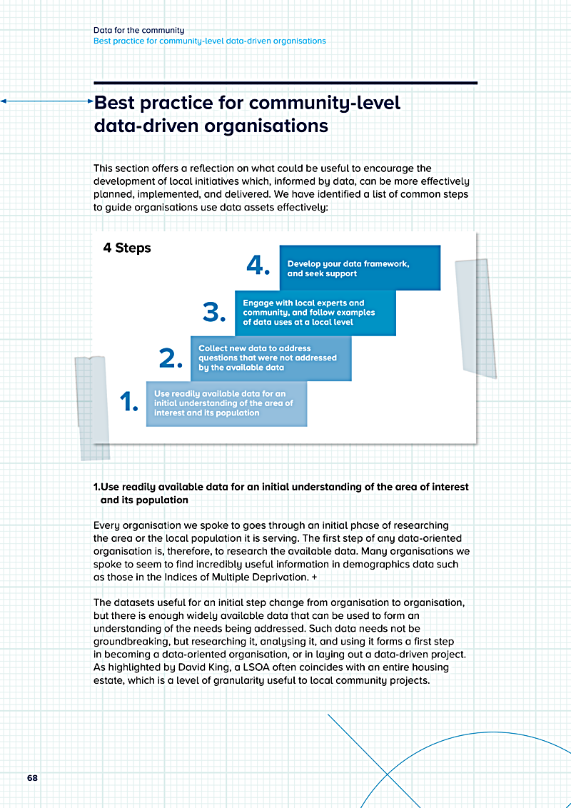 Data for the community Best practice for community-level data-driven organisations