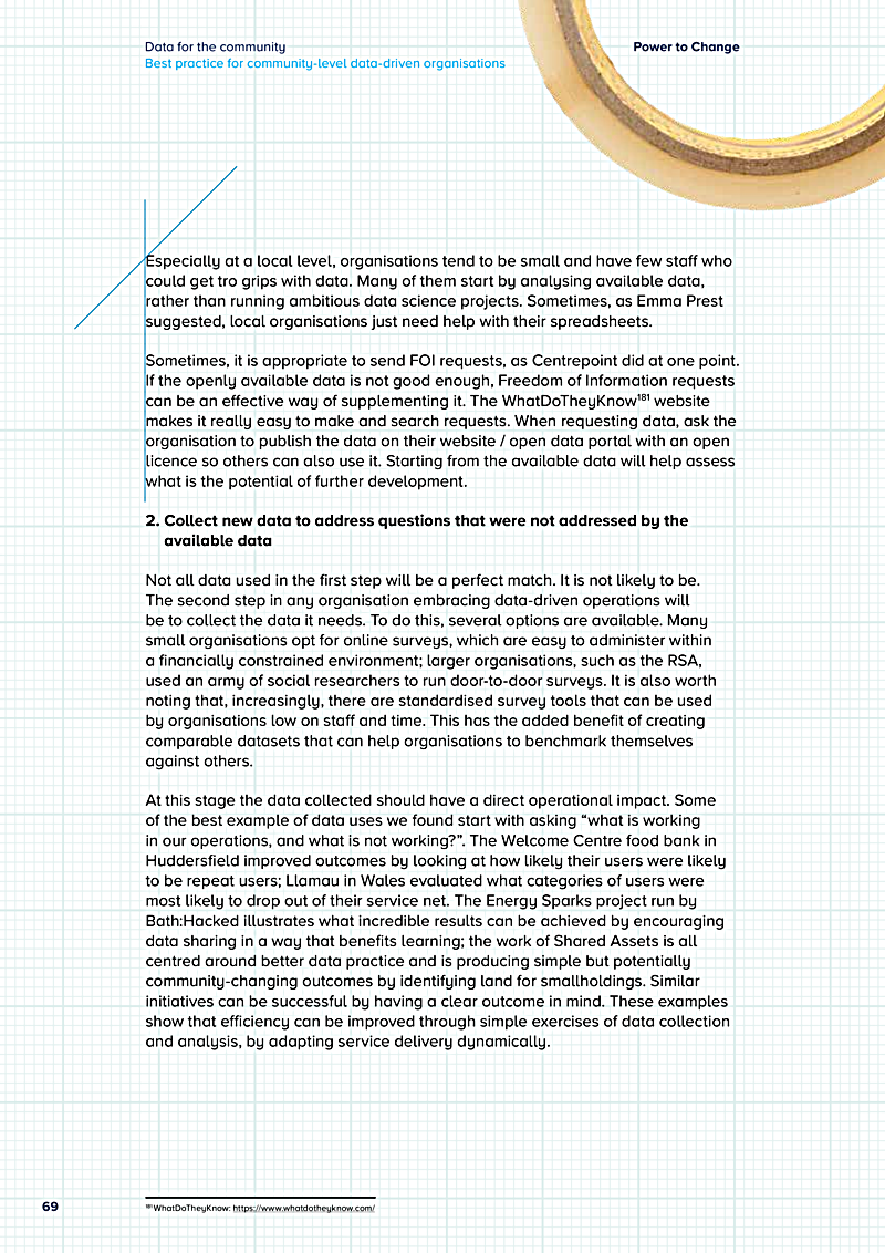 Data for the community Best practice for community-level data-driven organisations