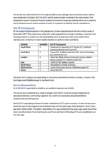 The survey was administered on-line using the BOS survey package. Basic summary results reports were produced in October 2017 for NCLT and he research team involved in the case studies. This interpretive report is based on further analysis of numerical responses making reference to external and contextual sources and an analysis of write-in responses to identify themes and patterns.