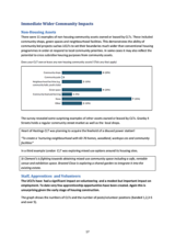 Immediate Wider Community Impacts