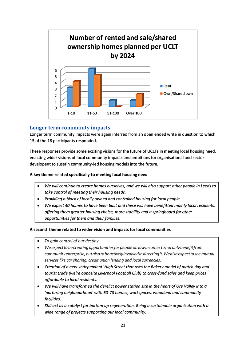 Longer term community impacts