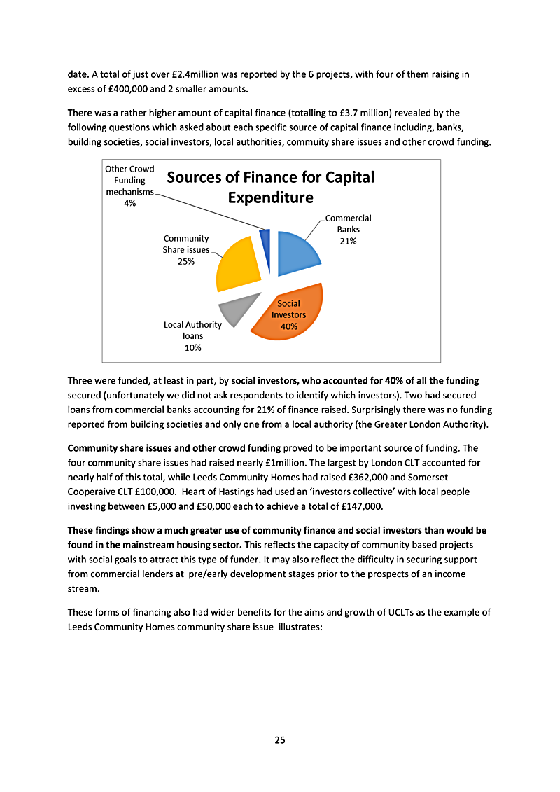 date. A total of just over £2.4million was reported by the 6 projects, with four of them raising in excess of £400,000 and 2 smaller amounts. There was a rather higher amount of capital finance (totalling to £3.7 million) revealed by the following questions which asked about each specific source of capital finance including, banks, building societies, social investors, local authorities, commuity share issues and other crowd funding.