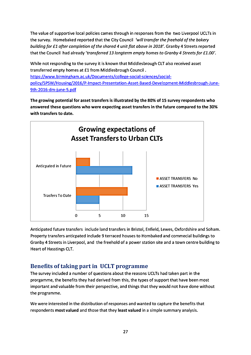 The value of supportive local policies cames through in responses from the two Liverpool UCLTs in the survey. Homebaked reported that the City Council `will transfer the freehold of the bakery building for £1 after completion of the shared 4 unit flat above in 2018. Granby 4 Streets reported that the Council had already `transferred 13 longterm empty homes to Granby 4 Streets for £1.00. While not responding to the survey it is known that Middlesbrough CLT also received asset transferred empty homes at £1 from Middlesbrough Council . https://www.birmingham.ac.uk/Documents/college-social-sciences/socialpolicy/SPSW/Housing/2016/P-Impact-Presentation-Asset-Based-Development-Middlesbrough-June9th-2016-dm-june-5.pdf The growing potential for asset transfers is illustrated by the 80% of 15 survey respondents who answered these questions who were expecting asset transfers in the future compared to the 30% with transfers to date.