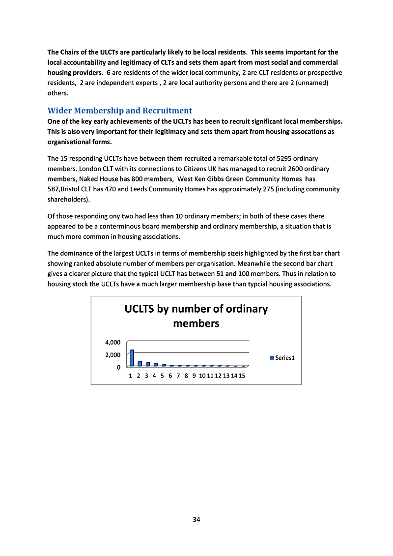 The Chairs of the ULCTs are particularly likely to be local residents. This seems important for the local accountability and legitimacy of CLTs and sets them apart from most social and commercial housing providers. 6 are residents of the wider local community, 2 are CLT residents or prospective residents, 2 are independent experts , 2 are local authority persons and there are 2 (unnamed) others.
