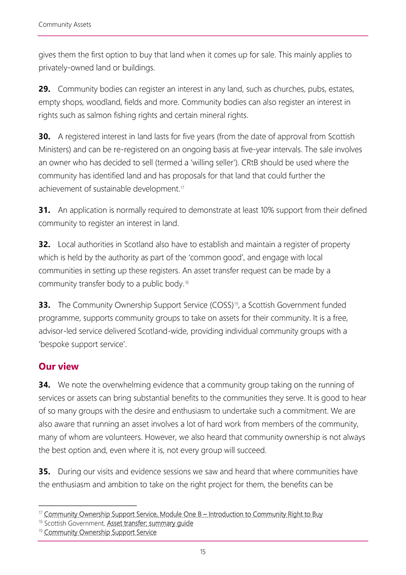 Community Assets