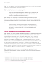 Community Assets