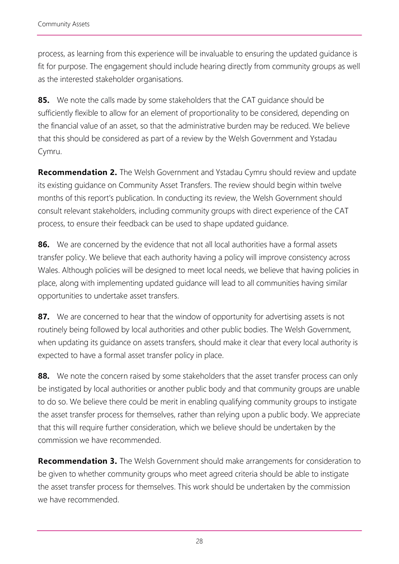 Community Assets