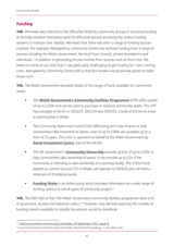 Community Assets