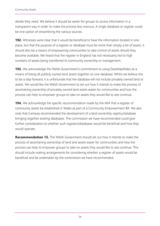 Community Assets