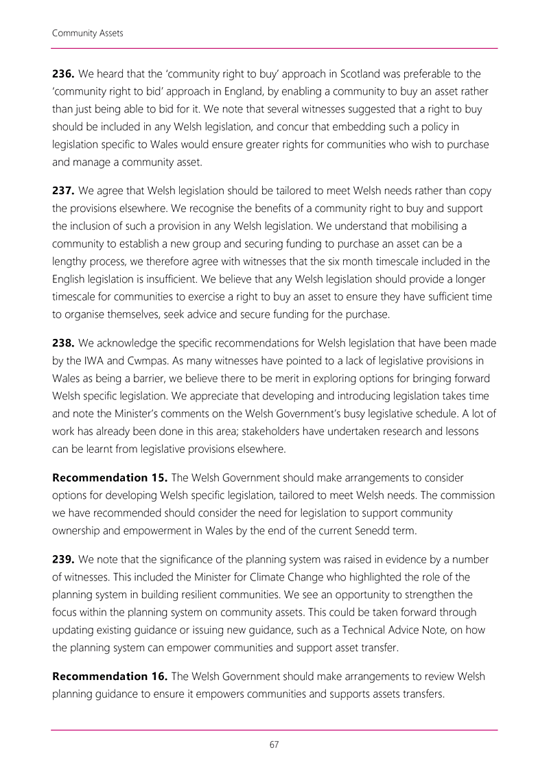 Community Assets