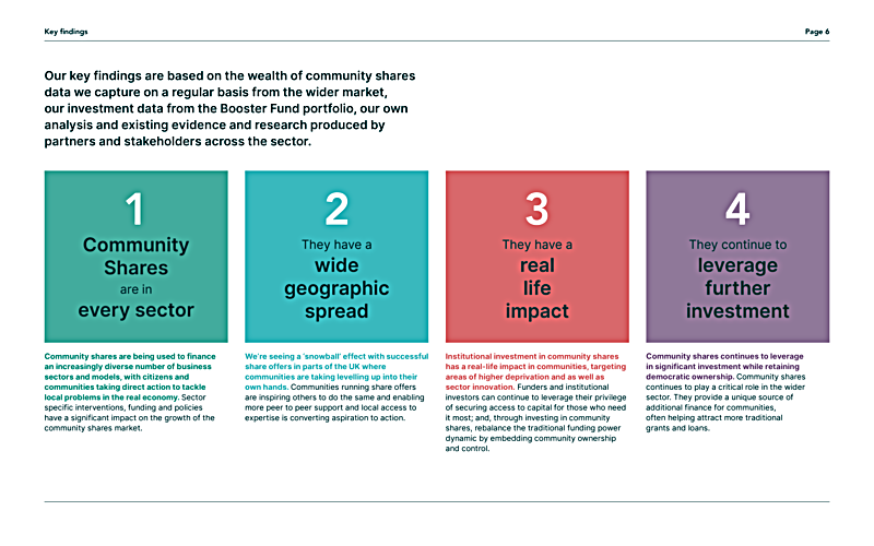 Key findings
