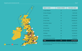 Geographic spread of community share offers