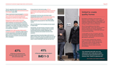 Institutional investment targets deprivation and innovation