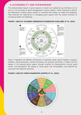4.ACCESSIBILITY AND STEWARDSHIP