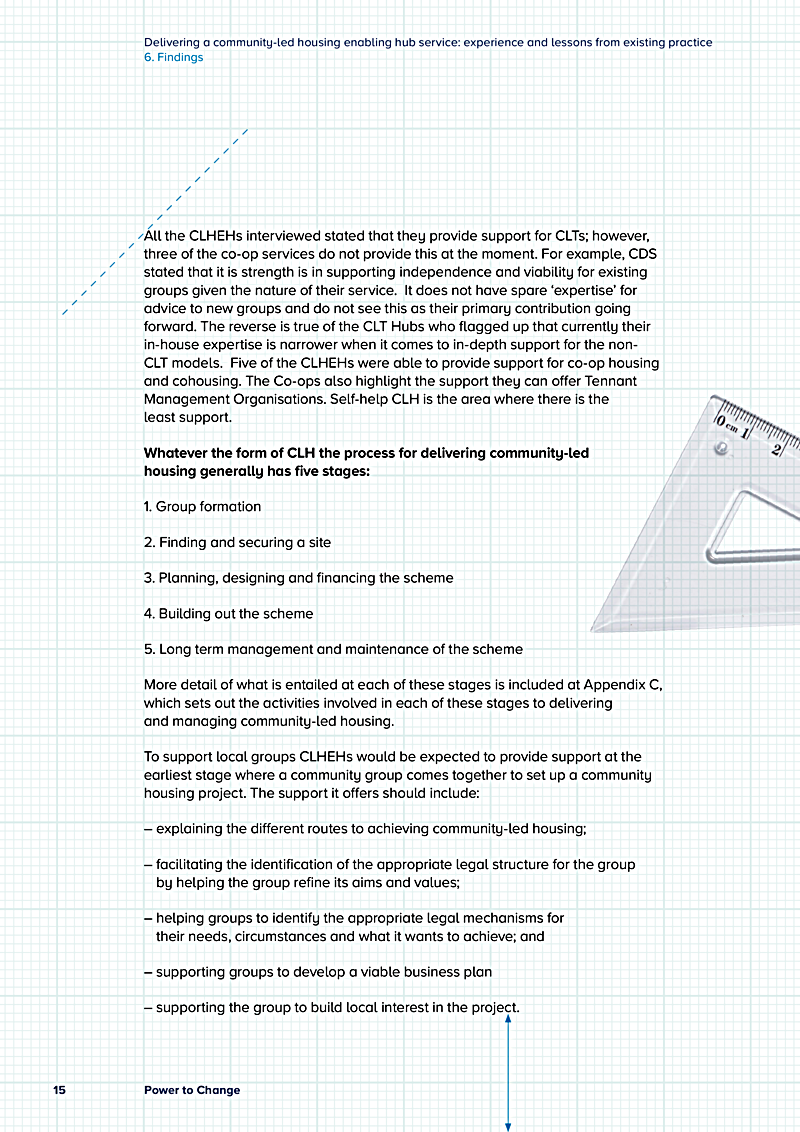 Delivering a community-led housing enabling hub service: experience and lessons from existing practice 6. Findings